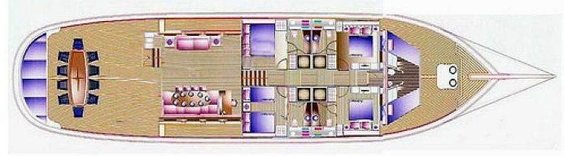 caicco caicchi goletta turchia turkey gulet gulets