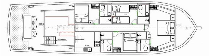 caicco caicchi goletta turchia turkey gulet gulets